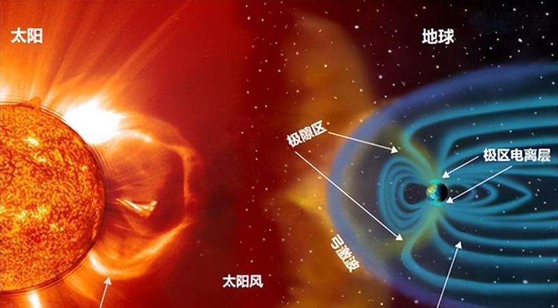 太阳表面出现巨大“破洞”,无数碎片向地球冲来!地球会怎么样?