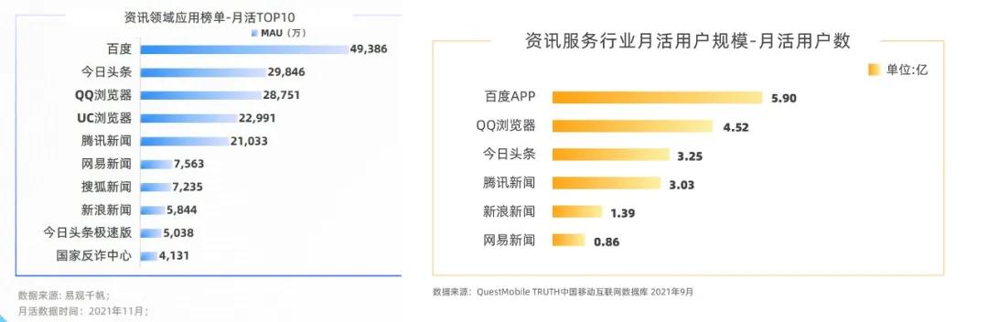 大疆|互联互通下的超级App价值重构