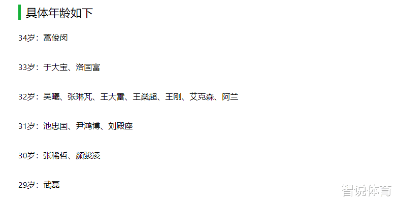 国足|郑智出战余下12强赛，携9小将力拼，重用王大雷，国足新阵容来袭