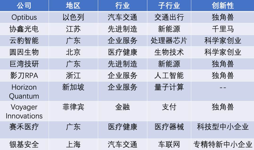 财报|小马哥的言外之意