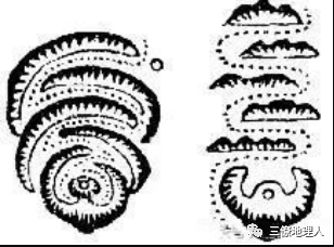 风水实战明堂吉格九式