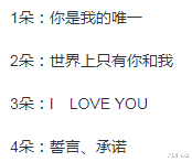 王嘉尔|地下恋被扒,他俩啥时候在一起的?