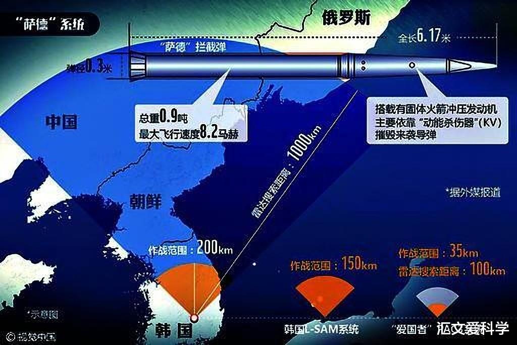 过于先进，不便展示？山西上空出现不明飞行物尾迹，美野心破碎？