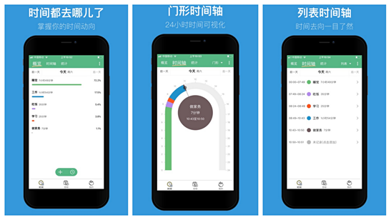 用一次就再也离不开的宝藏APP!!