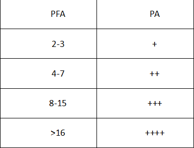 南瓜 为什么要防晒-防晒防的是什么?