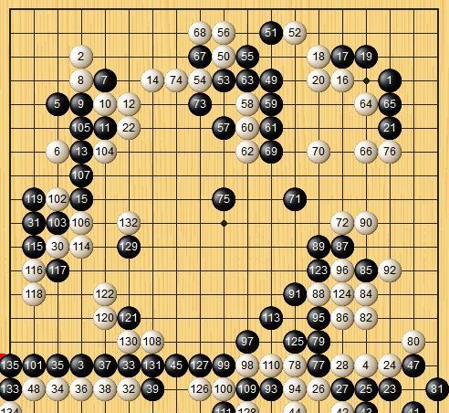 柯洁|天元赛，谢科九段玩花枪，直接被柯洁九段抓了个正着？