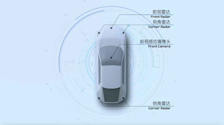 传统的是车企,而不是技术和创新!Honda 再次推倒了“电气化的围墙”?