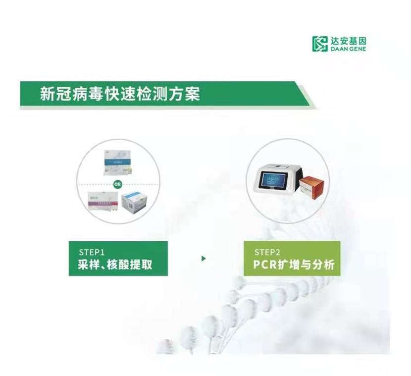 达安科普:详解新冠变异株的来源和分类以及新冠核酸快速检测措施
