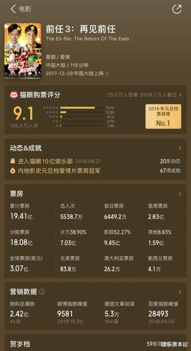 爱奇艺|抖音爱奇艺达成合作，长短视频的战争迎来转折点