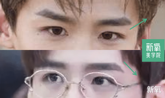 赵本山 眉眼走势是怎么影响颜值的?