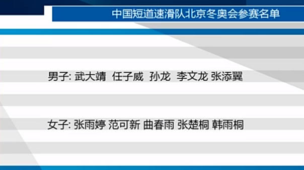 短道速滑|冲刺首金！中国短道速滑接力队出战，武大靖领衔，力争创纪录