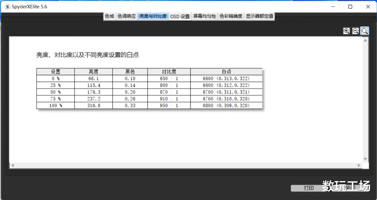 三星|全球首款28英寸16: 18魔方屏，LG 28MQ780开箱