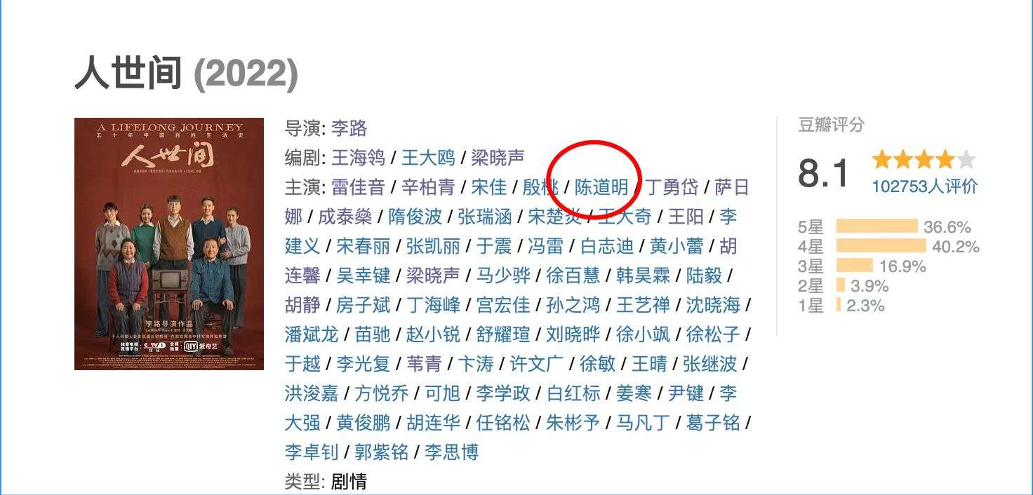 人世间|《人世间》大满贯背后:李路暴瘦40斤,辛柏青被打破脸