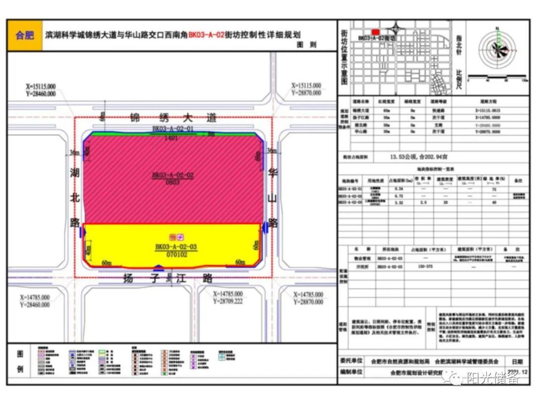 最新!合肥市区2023年土地供应详细计划出炉!滨湖、高新有地!