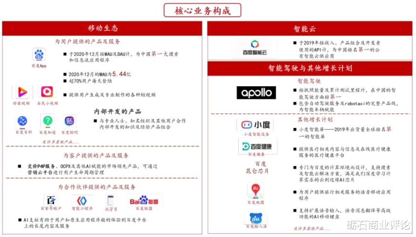 315晚会|李彦宏需要在战略上“断舍离”