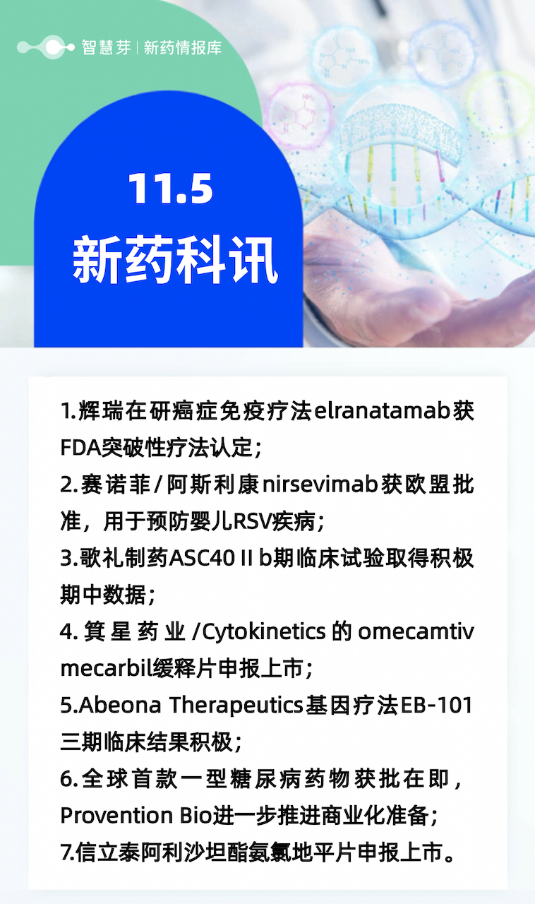 全球新药进展早知道11.05