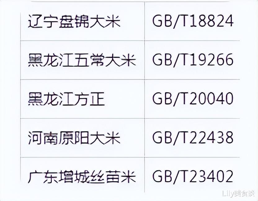 买大米时，不管是啥牌子，米商贩：认准这4点，轻松选出优质好米