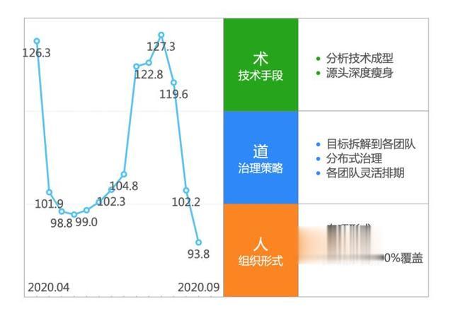 口红 5年磨一剑｜优酷Android包瘦身治理思路全解