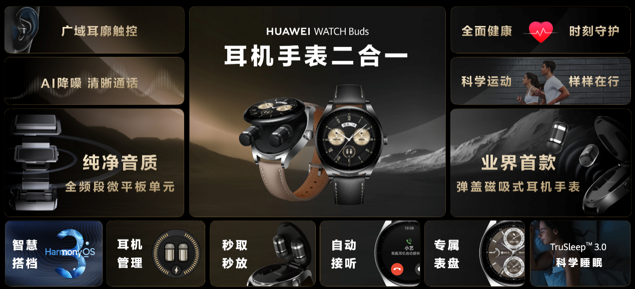 耳机|华为WATCH Buds正式发布，打造创新型高端耳机手表
