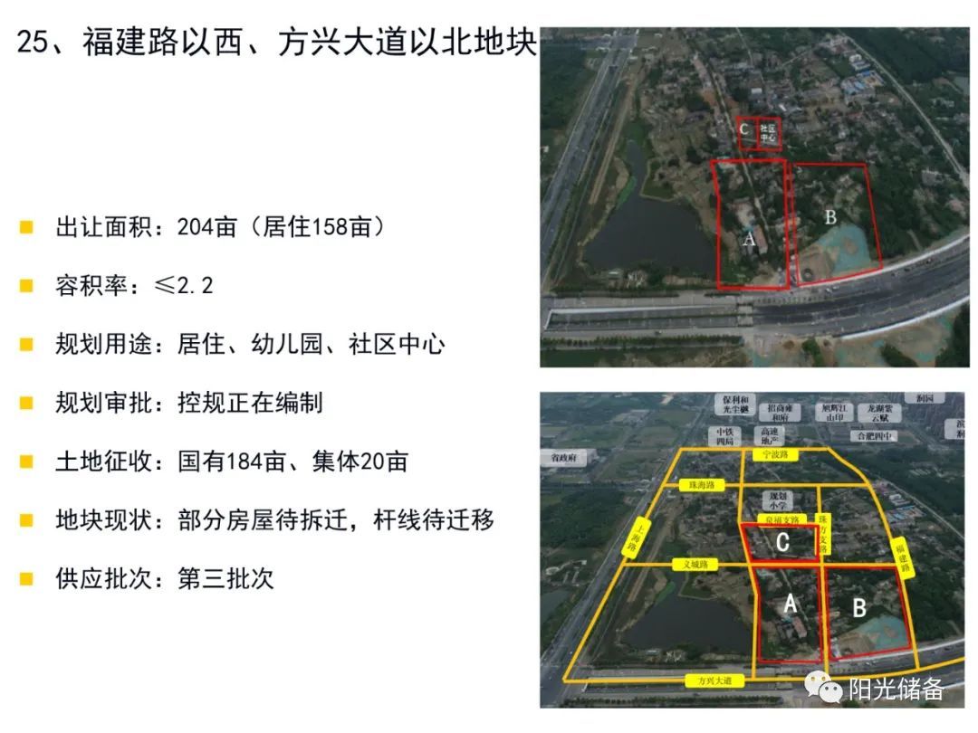 最新!合肥市区2023年土地供应详细计划出炉!滨湖、高新有地!