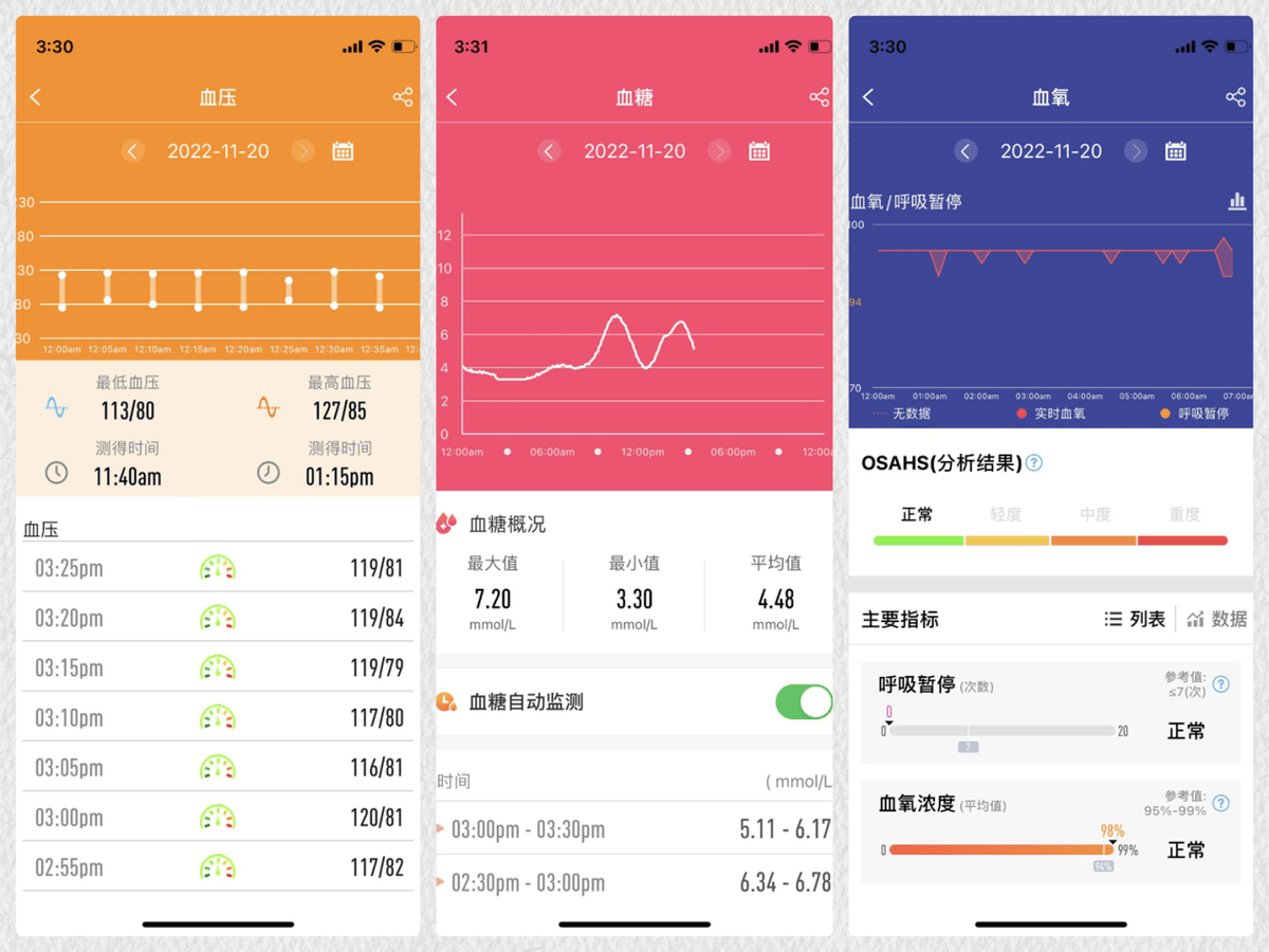 华为荣耀|身体状态好不好，赶紧问问这块表，dido G28SPRO智能手表评测