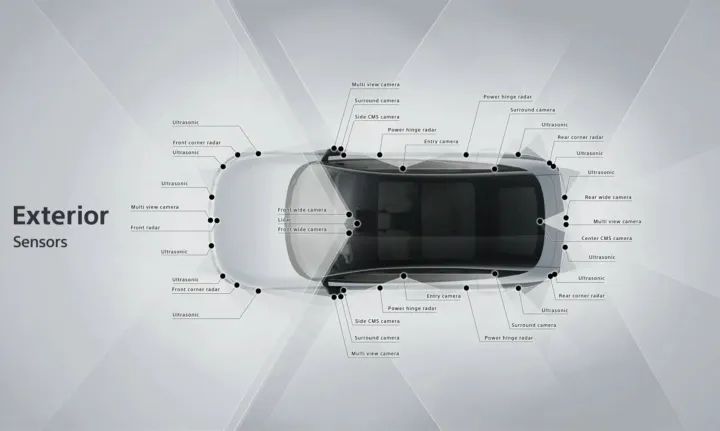 CES|CES2023大盘点: 能折能卷的平板、会变32色汽车、3D笔记本