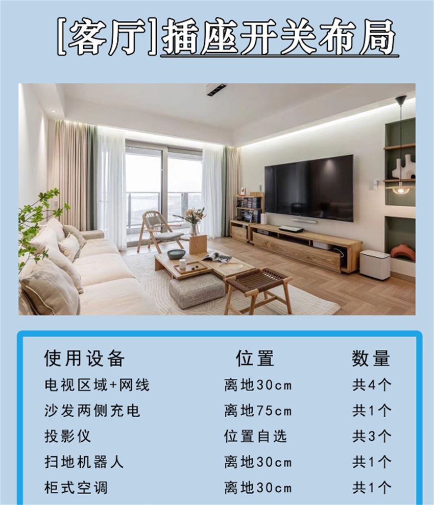 装过一套房才敢说：客厅有这7个设计简直太鸡肋！劝大家别踩坑