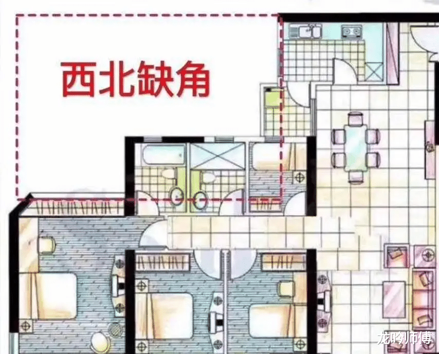 大唐地产|龙吟师傅浅谈什么样的房屋不应该买