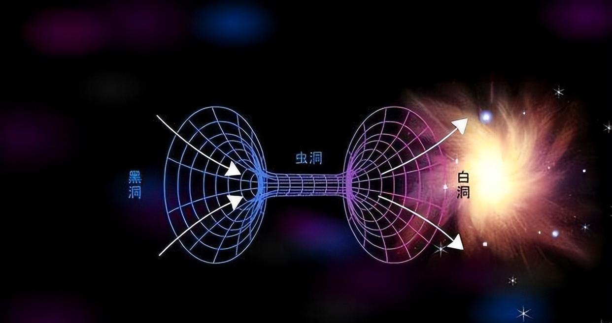 想穿越到25世纪看看人类文明的高度吗?搭乘时光机圆你的梦想!