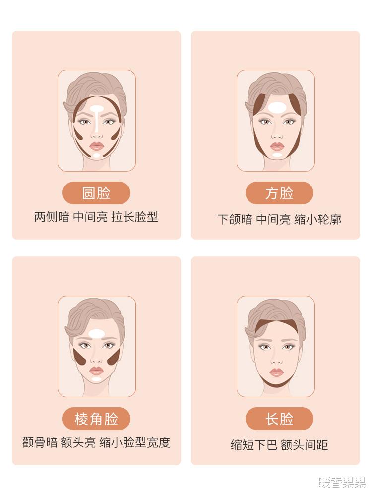 化妆技巧 不想成为一个“黄脸婆”，请多多学习化妆技巧