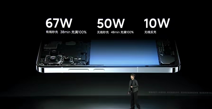 小米科技|小米13有望成为下一代钉子户吗？配置，销量，用户认可度全面解析