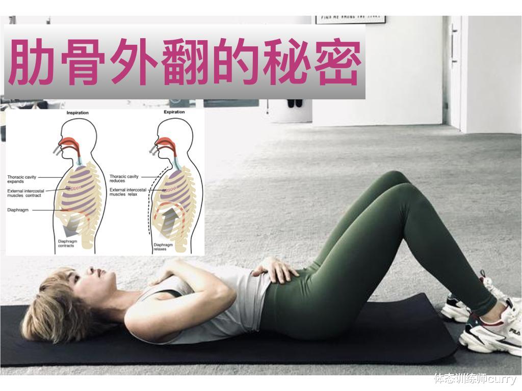 |肋骨外翻不美，健康问题很多！一套训练方法帮你轻松改善