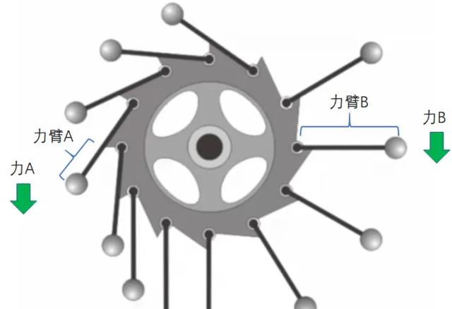 科学家早就找到了免费能源,却被禁止研究和使用?是真的吗?