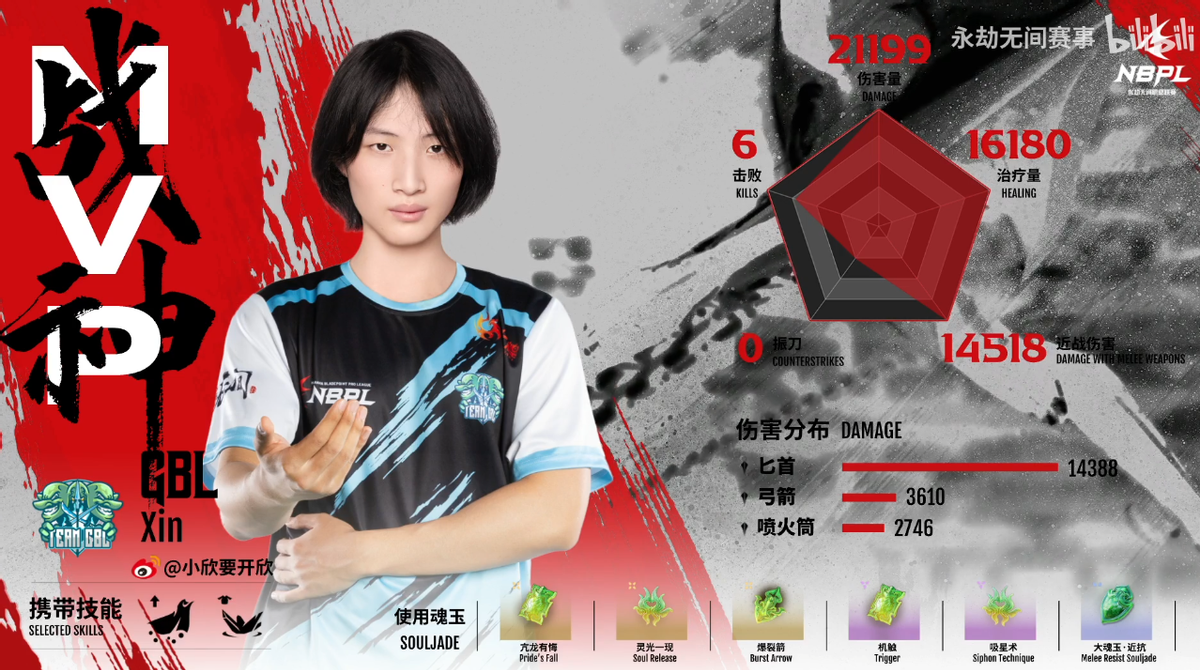 |永劫无间：传闻中的匕首之神K.O麦导？这届职业联赛卧虎藏龙