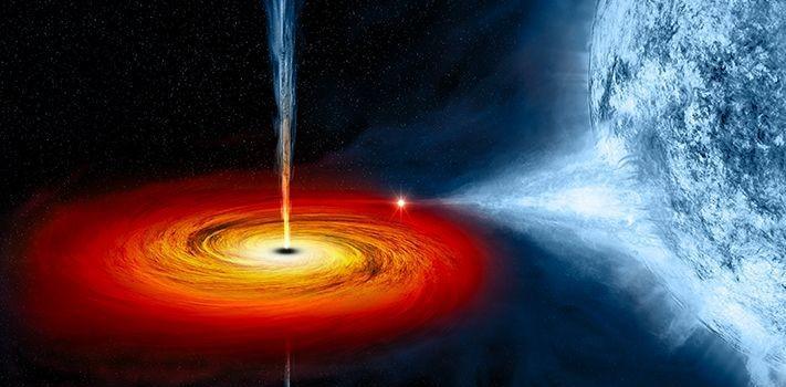 八大黑洞秘密,宇宙黑洞真实存在的8种迹象,你知道几种?