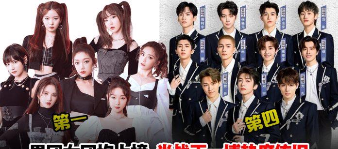 姐姐|泰国最受欢迎中国明星出炉，硬糖少女303打败王嘉尔登榜首！