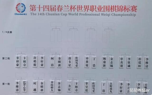 柯洁|9-6！中韩围棋又一次pk，6组直接交锋，日本仅1人，柯洁有望5连胜