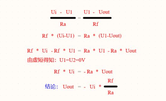 乌鲁木齐|如何学习运放实战设计？学这些精髓！