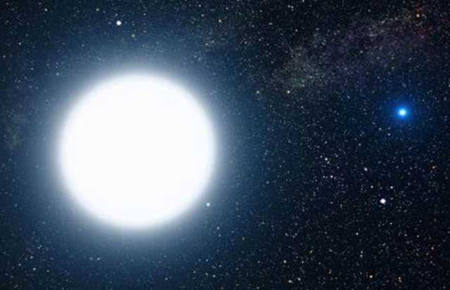 从恒星到白矮星,类太阳恒星的传奇