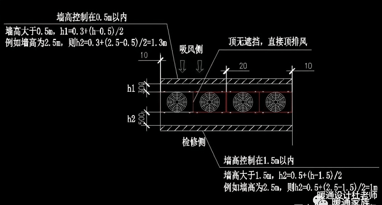 空调|多联式空调室外机的布置方式及空间要求