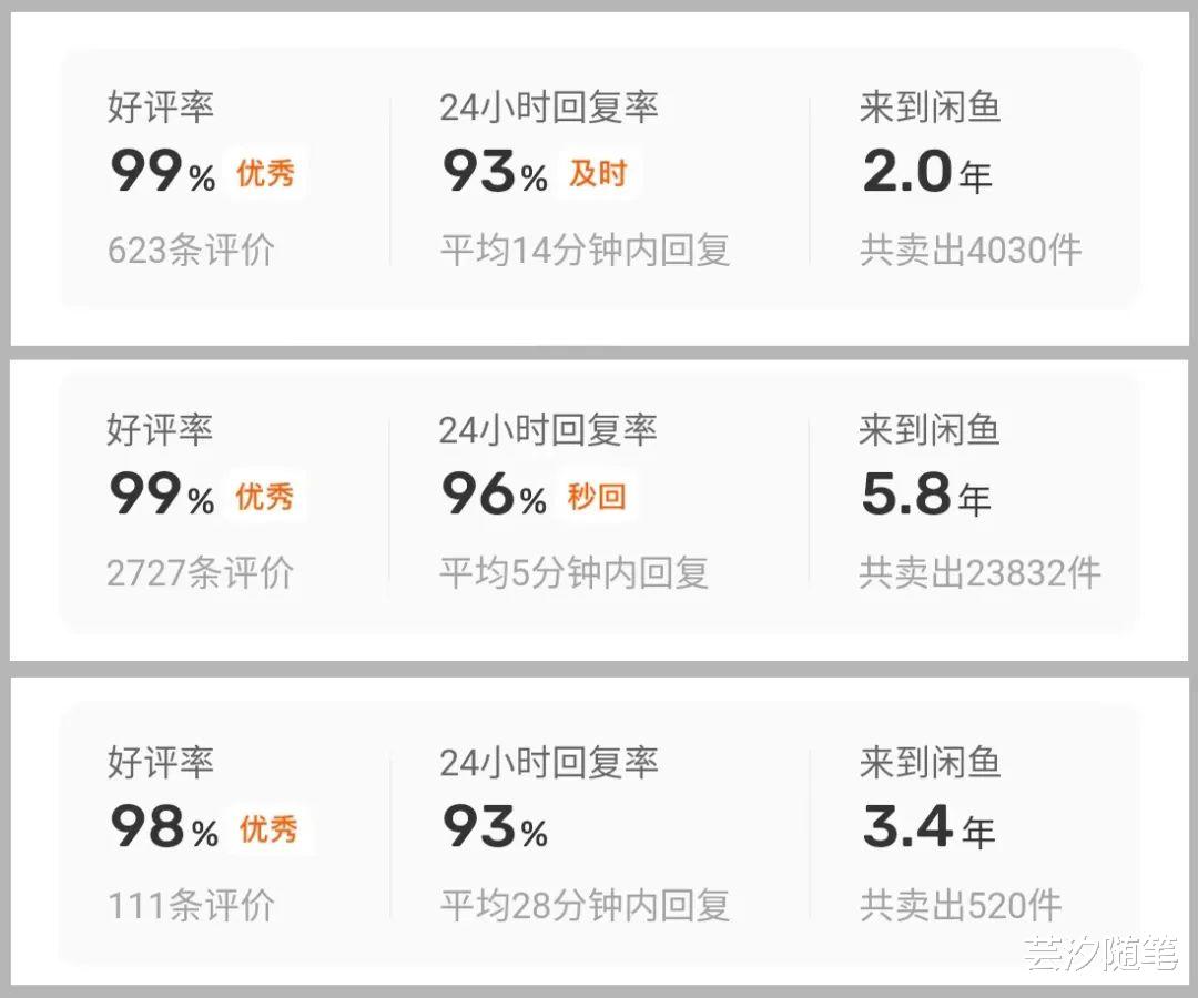 Twitter|芸汐：闲鱼店铺权重的那些事