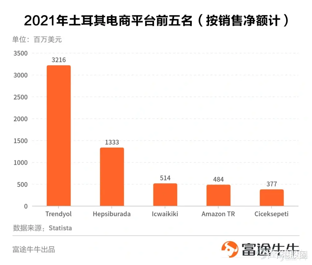 阿里巴巴|浅谈国货之光: 教母老干妈，封神阿里巴巴