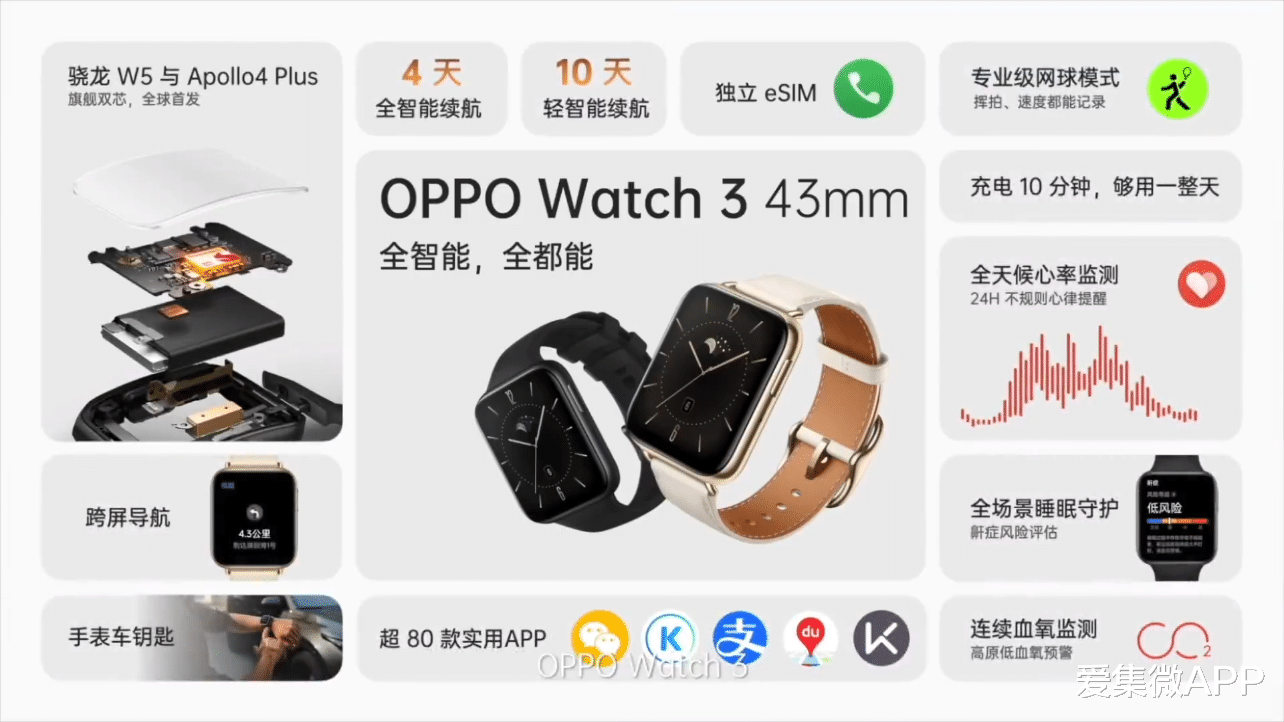 iphone13 pro|参数卷王 OPPO Watch 3 系列发布