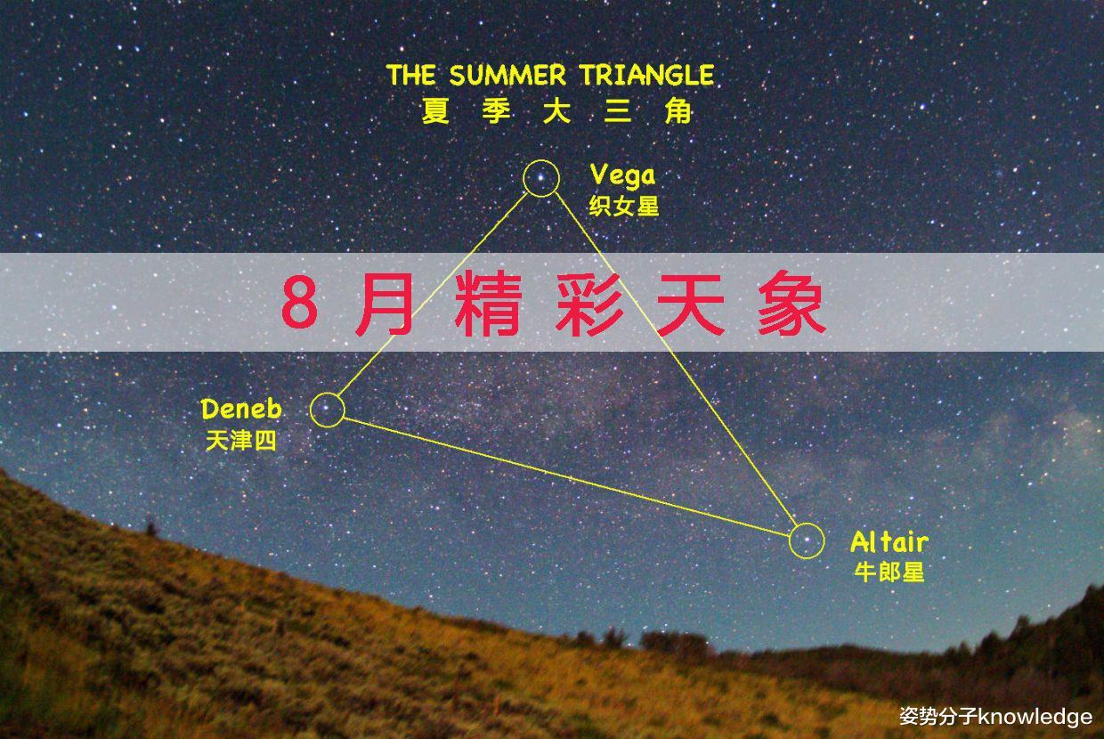 8月精彩天象预告,英仙座流星雨最抢眼,最多每小时100颗流星!