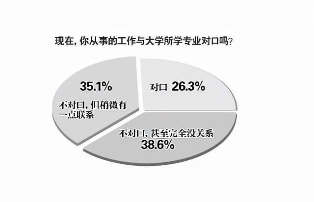 魔兽世界|172万失业毕业生有救了？地区和高校开通帮扶热线扩大岗位计划