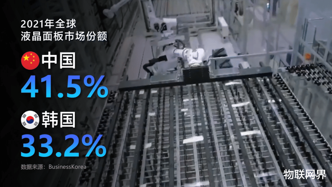 西部数据|被卡脖子的痛苦,国产电视早就体验过,但逆袭了