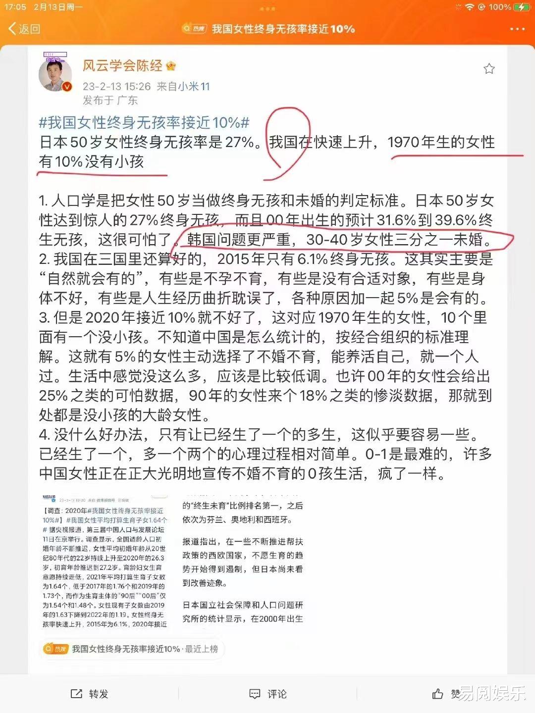 乐歌股份|我国女性终身“无孩”率正在上升,初育年龄推迟到27.2岁