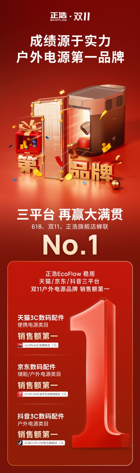 户外电源行业持续火爆，正浩EcoFlow双11火力全开，稳居三大电商平台No.1