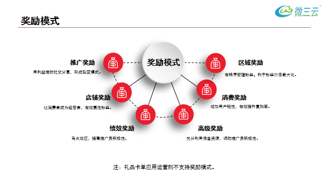 半导体|下一个互联网，下一个商业模式