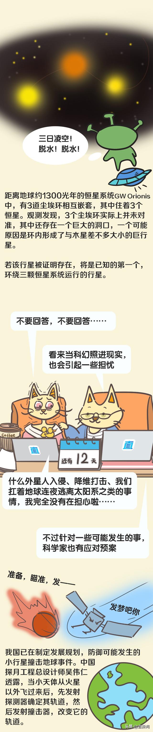 未来是扛着地球“流浪”?还是在月球旅居?|阿喵爱摸鱼
